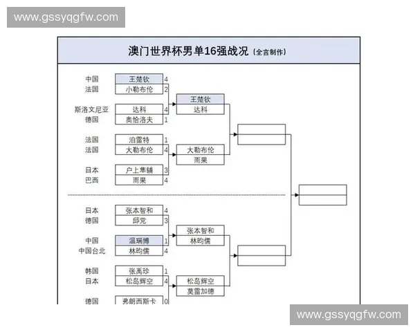 2026年世界杯赛程全面解析 各队晋级之路与精彩对决预告