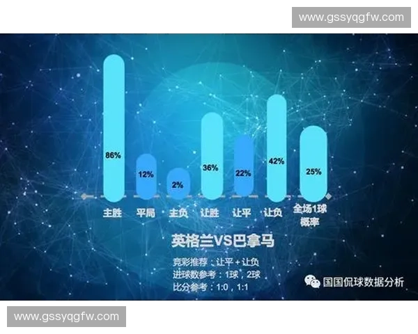 世界杯让球数据深度分析与高胜率推荐全面掌握热门比赛走势